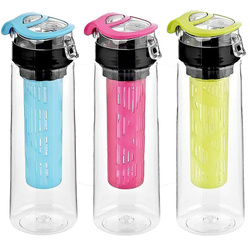 Sports Bottle with Fruit Infuser